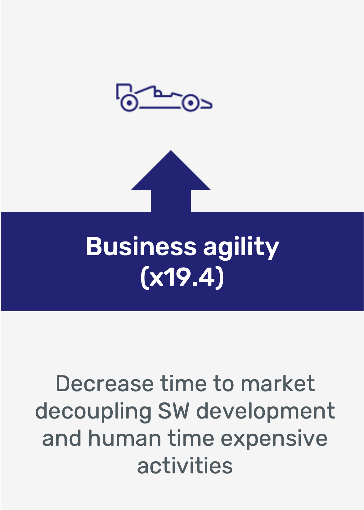 kleecks-business-agility-ben-33