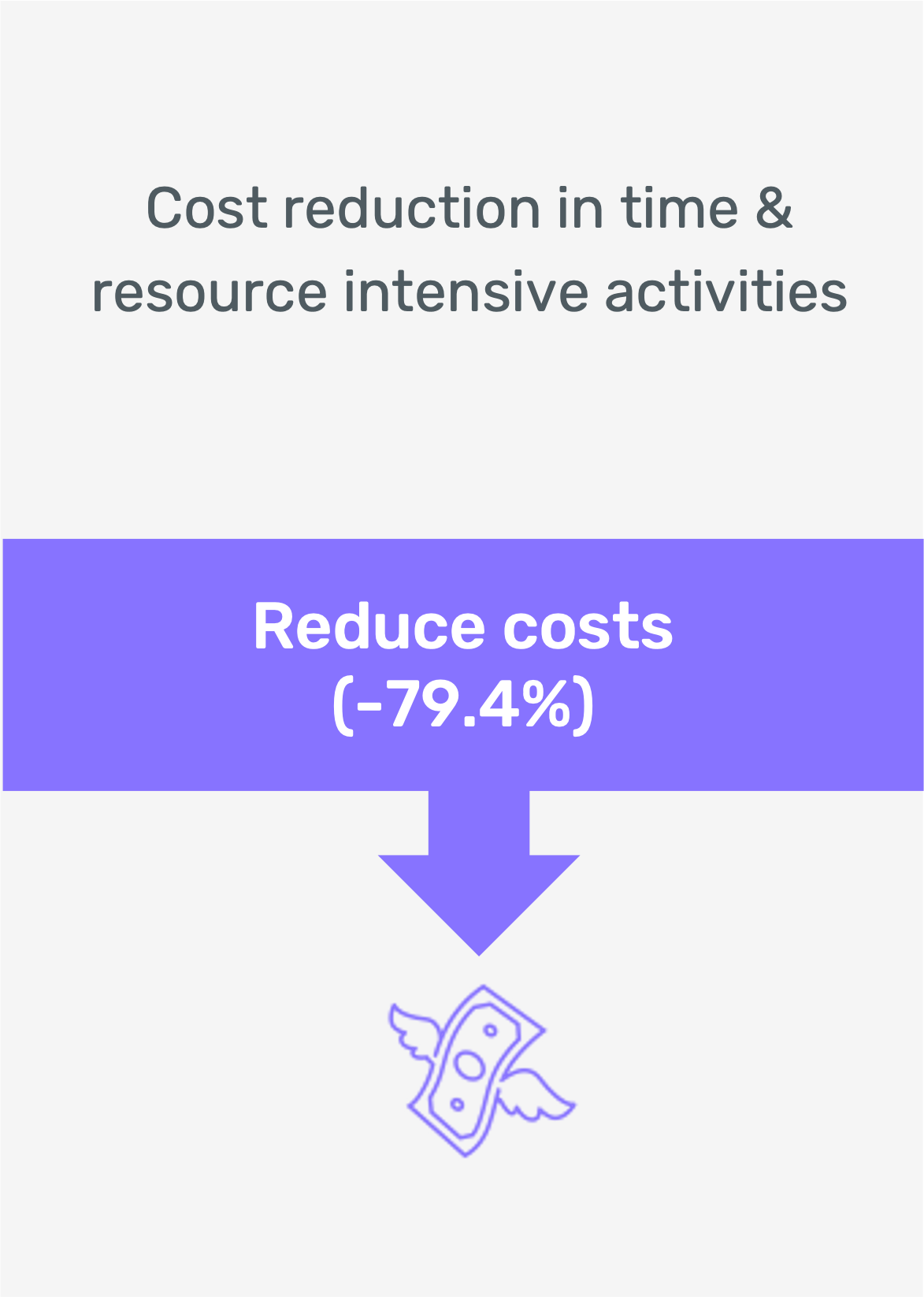 kleecks-cost-reduction-ben-22