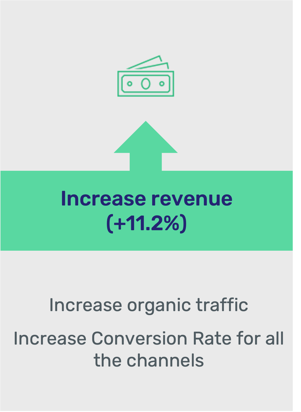 kleecks-revenue-increase-ben-1111