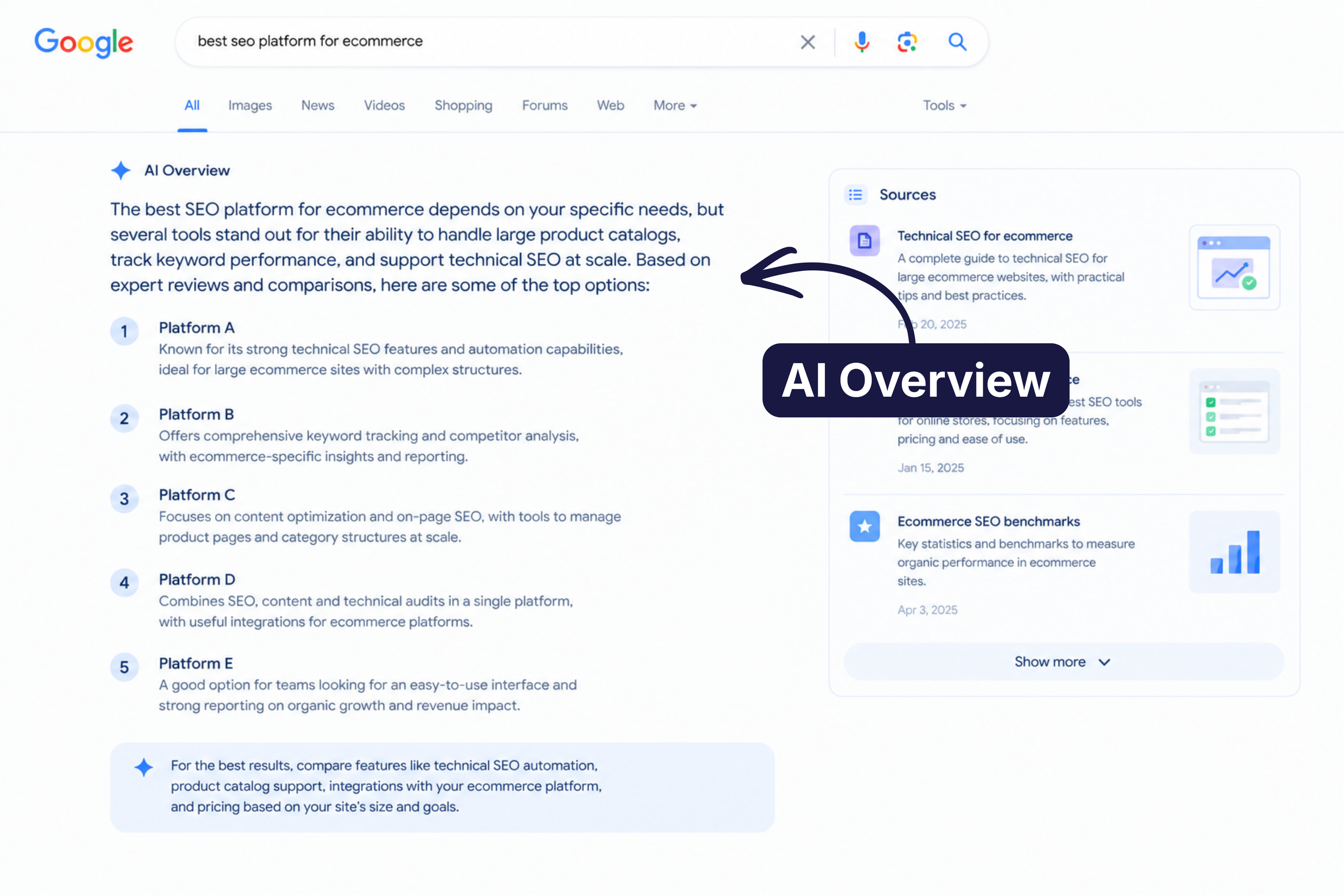 AI Overview scaled